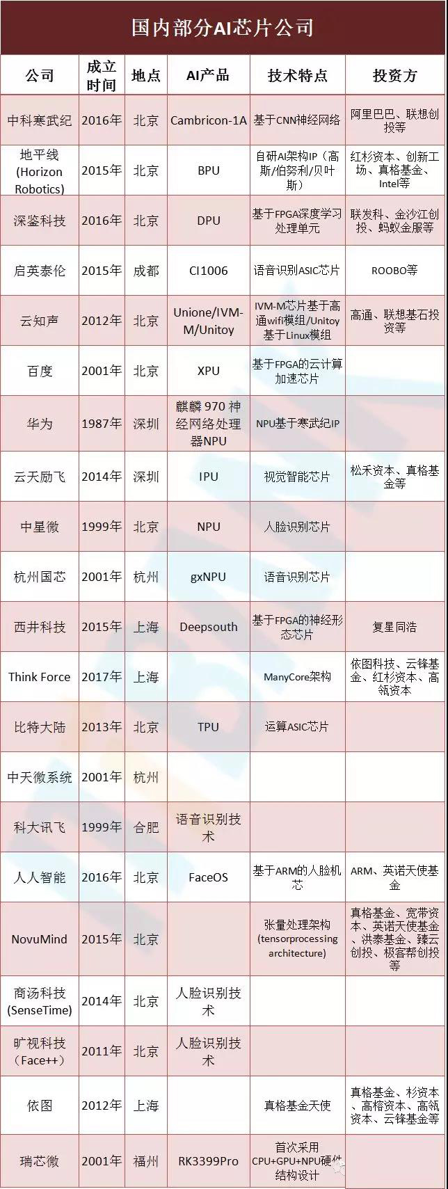 本港台现场直播118